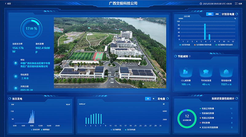 自主研發(fā)光伏電站監(jiān)控系統(tǒng).jpeg 自主研發(fā)光伏電站監(jiān)控系統(tǒng).jpeg